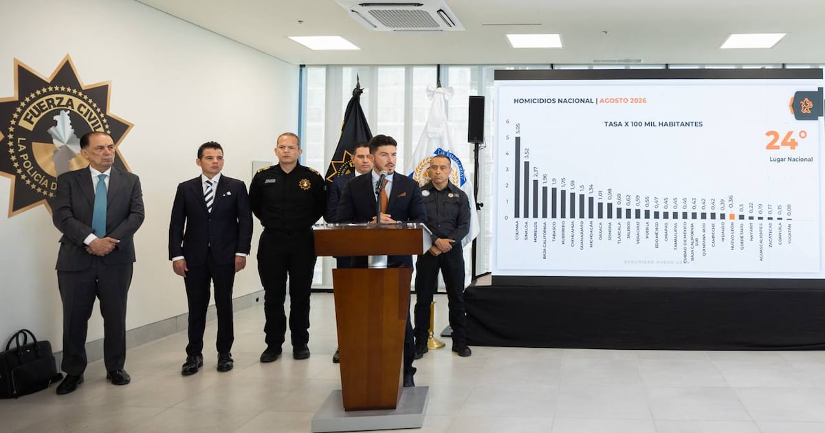 Baja de Nuevo León al lugar 24 en violencia en México